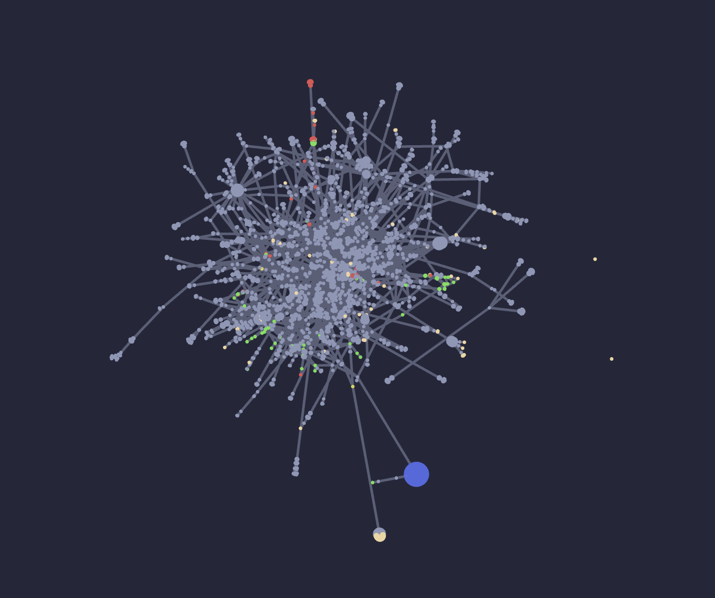 graph-network.png|400