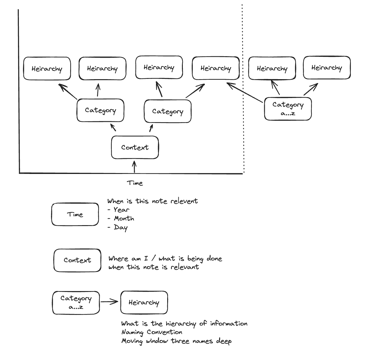 tcch-graph.png